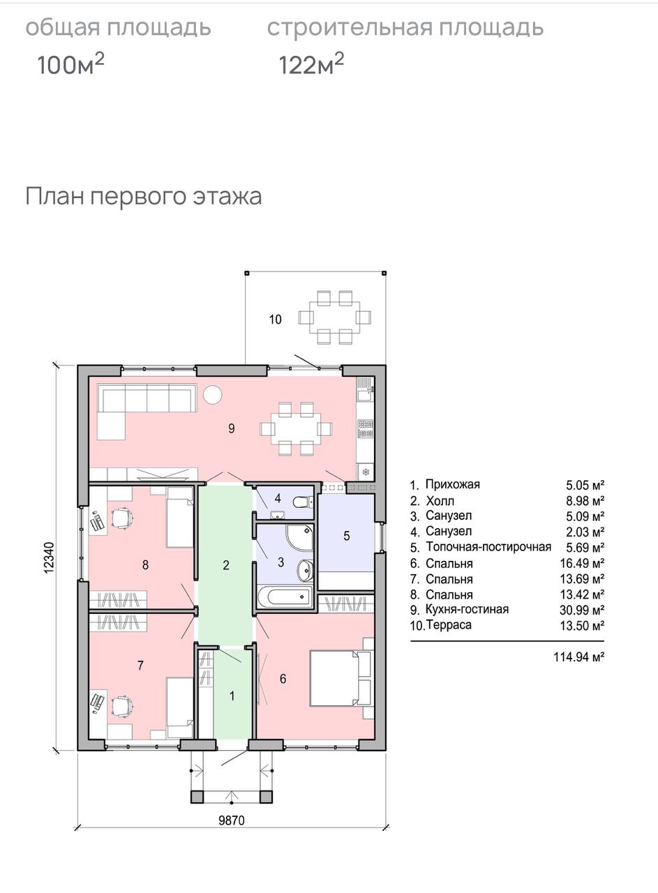 объект