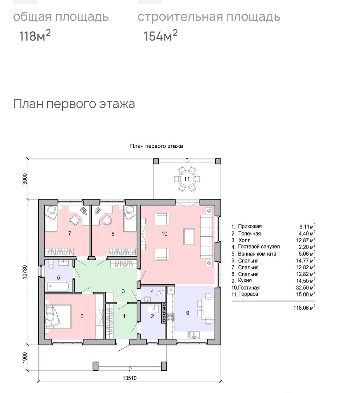 объект